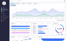 Business Intelligence Services and BI Solutions provider - Techmango