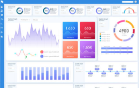 Business Intelligence Services and BI Solutions provider - Techmango